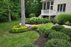 Garden Mulching Services